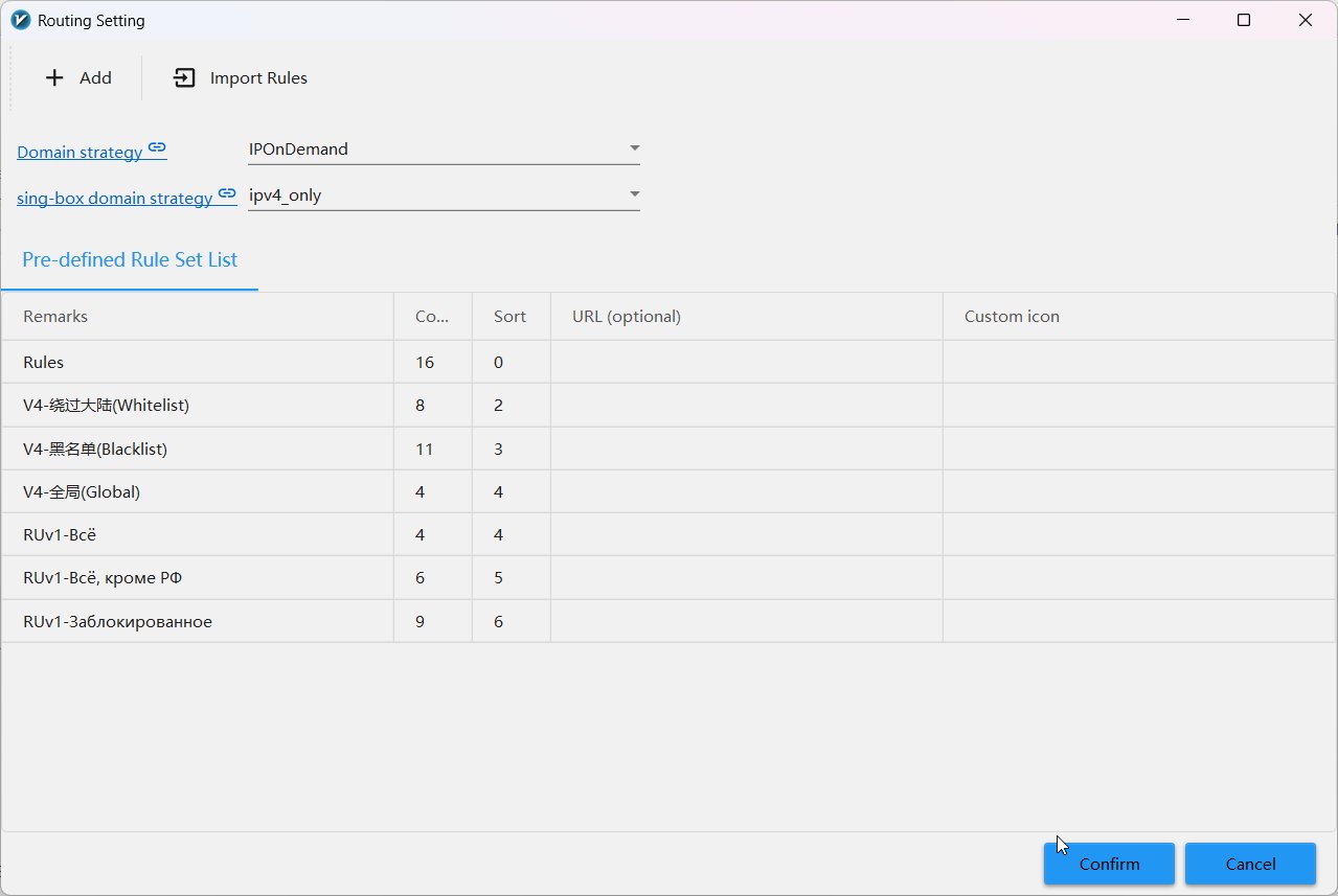 Routing Setting с новым набором правил